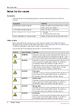 Preview for 6 page of Canon Decurler Unit-C1 Operation Manual