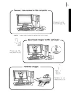 Предварительный просмотр 177 страницы Canon DICiITAL ELPH WIRELESS User Manual