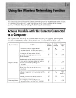 Предварительный просмотр 261 страницы Canon DICiITAL ELPH WIRELESS User Manual