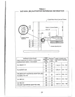 Предварительный просмотр 28 страницы Canon digi super 86 XS Operation Manual