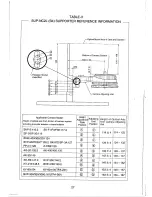 Предварительный просмотр 29 страницы Canon digi super 86 XS Operation Manual