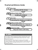 Предварительный просмотр 2 страницы Canon Digial IXUS 330 User Manual