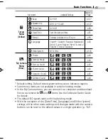 Предварительный просмотр 43 страницы Canon Digial IXUS 330 User Manual