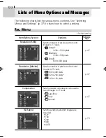 Предварительный просмотр 124 страницы Canon Digial IXUS 330 User Manual