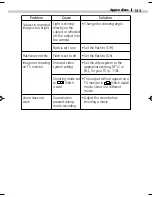 Предварительный просмотр 145 страницы Canon Digial IXUS 330 User Manual