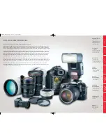 Preview for 2 page of Canon Digital Camera Lens System Manual