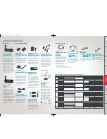 Preview for 15 page of Canon Digital Camera Lens System Manual