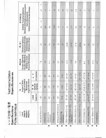 Preview for 5 page of Canon Digital Camera Solution Disk Version 8 Instructions Manual