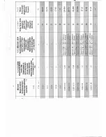 Preview for 6 page of Canon Digital Camera Solution Disk Version 8 Instructions Manual