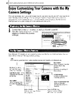 Предварительный просмотр 253 страницы Canon Digital ELPH 300 Quick Start Manual