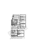 Предварительный просмотр 42 страницы Canon Digital Elph SD500 User Manual