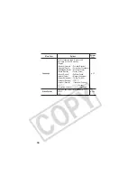 Предварительный просмотр 58 страницы Canon Digital Elph SD500 User Manual