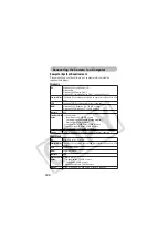 Предварительный просмотр 148 страницы Canon Digital Elph SD500 User Manual