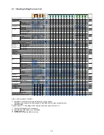 Preview for 27 page of Canon Digital ELPH Service Manual