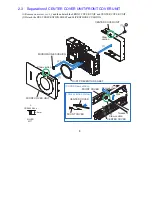 Preview for 90 page of Canon Digital ELPH Service Manual