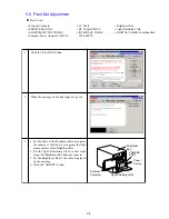 Preview for 140 page of Canon Digital ELPH Service Manual