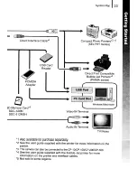 Предварительный просмотр 35 страницы Canon Digital ELPH User Manual