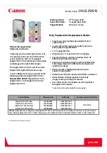 Canon Digital IXUS 200 IS Specifications предпросмотр