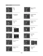 Предварительный просмотр 25 страницы Canon DIGITAL IXUS 400 Service Manual