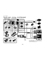 Предварительный просмотр 38 страницы Canon DIGITAL IXUS 400 Service Manual