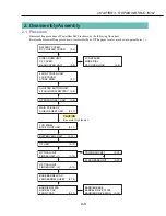 Предварительный просмотр 50 страницы Canon DIGITAL IXUS 400 Service Manual