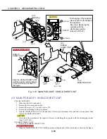 Предварительный просмотр 57 страницы Canon DIGITAL IXUS 400 Service Manual