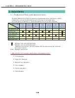 Предварительный просмотр 69 страницы Canon DIGITAL IXUS 400 Service Manual