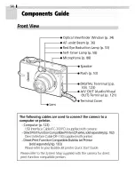 Предварительный просмотр 16 страницы Canon DIGITAL IXUS 400 User Manual