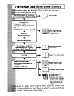 Предварительный просмотр 2 страницы Canon DIGITAL IXUS 55 User Manual