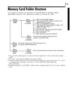 Предварительный просмотр 251 страницы Canon DIGITAL IXUS 55 User Manual