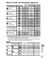 Предварительный просмотр 121 страницы Canon Digital IXUS 60 Advance User Manual