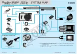 Canon Digital IXUS 60 System Map preview