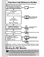 Предварительный просмотр 2 страницы Canon DIGITAL IXUS 65 User Manual