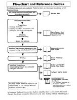 Предварительный просмотр 2 страницы Canon DIGITAL IXUS 70 User Manual