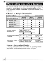 Предварительный просмотр 26 страницы Canon DIGITAL IXUS 70 User Manual