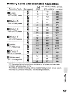 Предварительный просмотр 177 страницы Canon DIGITAL IXUS 70 User Manual