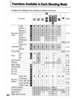 Предварительный просмотр 198 страницы Canon DIGITAL IXUS 70 User Manual