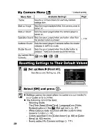 Предварительный просмотр 66 страницы Canon DIGITAL IXUS 75 User Manual