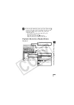 Предварительный просмотр 21 страницы Canon DIGITAL IXUS 800 IS User Manual