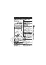 Preview for 17 page of Canon Digital IXUS 850 IS Troubleshooting Manual