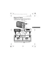 Предварительный просмотр 45 страницы Canon digital IXUS 860IS User Manual