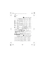 Предварительный просмотр 222 страницы Canon digital IXUS 860IS User Manual