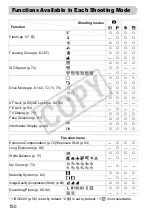 Предварительный просмотр 150 страницы Canon Digital IXUS 870IS User Manual