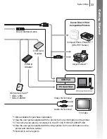 Предварительный просмотр 35 страницы Canon Digital IXUS 90 IS User Manual