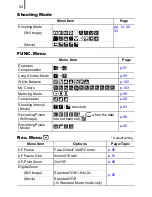 Предварительный просмотр 54 страницы Canon Digital IXUS 90 IS User Manual