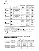 Предварительный просмотр 214 страницы Canon Digital IXUS 90 IS User Manual