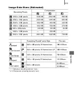 Предварительный просмотр 215 страницы Canon Digital IXUS 90 IS User Manual