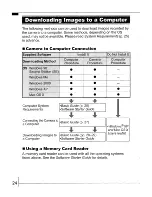 Preview for 26 page of Canon Digital IXUS 900 TI User Manual