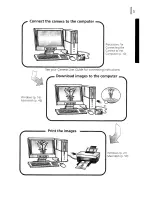 Preview for 191 page of Canon Digital IXUS 900 TI User Manual