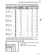 Предварительный просмотр 69 страницы Canon Digital IXUS 980 IS User Manual